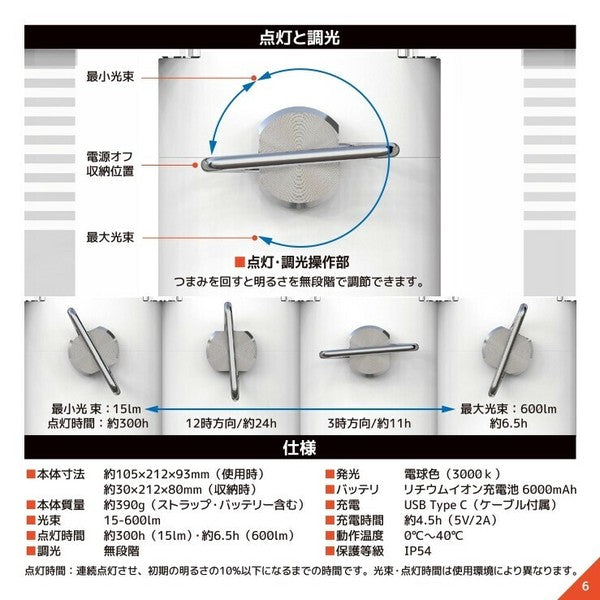 持ち運びラクチン・便利 導光板ランタン